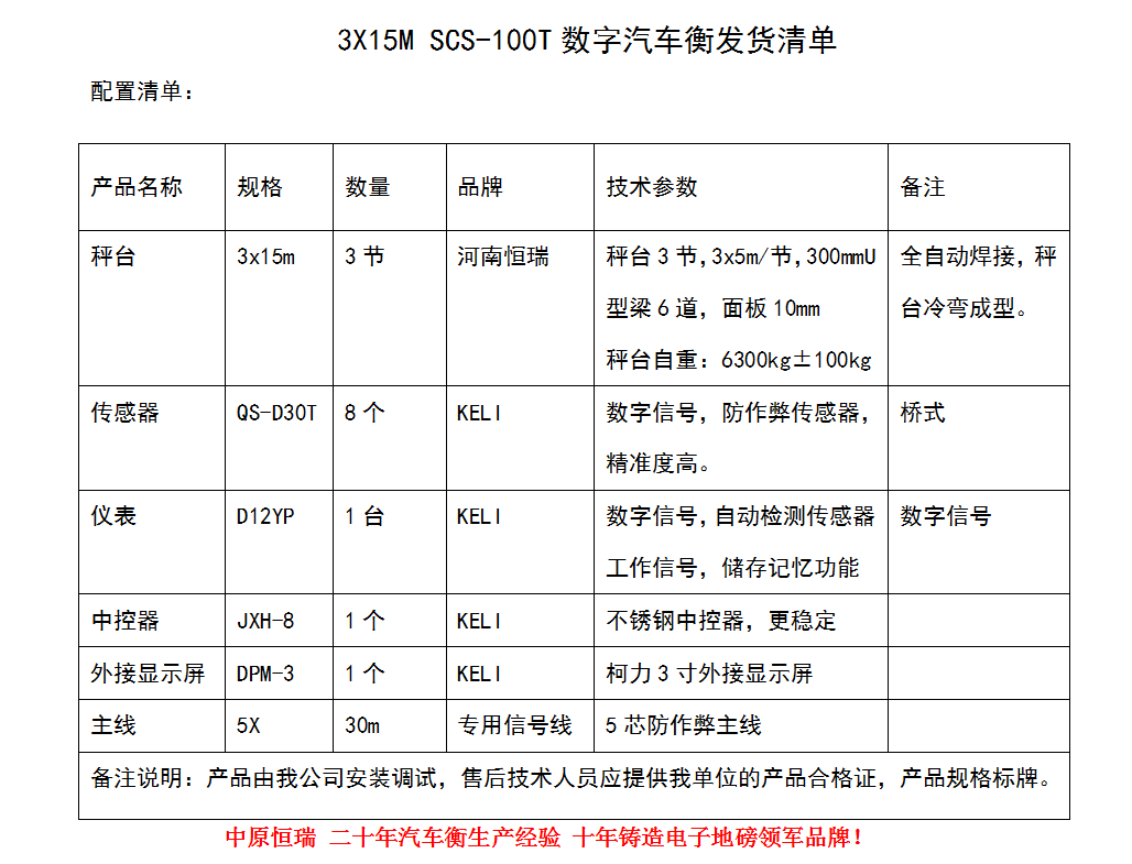 1566466113105627.png 3x15m SCS-100T.png