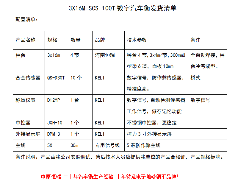 1566467559228686.png 3X16M 100T.png