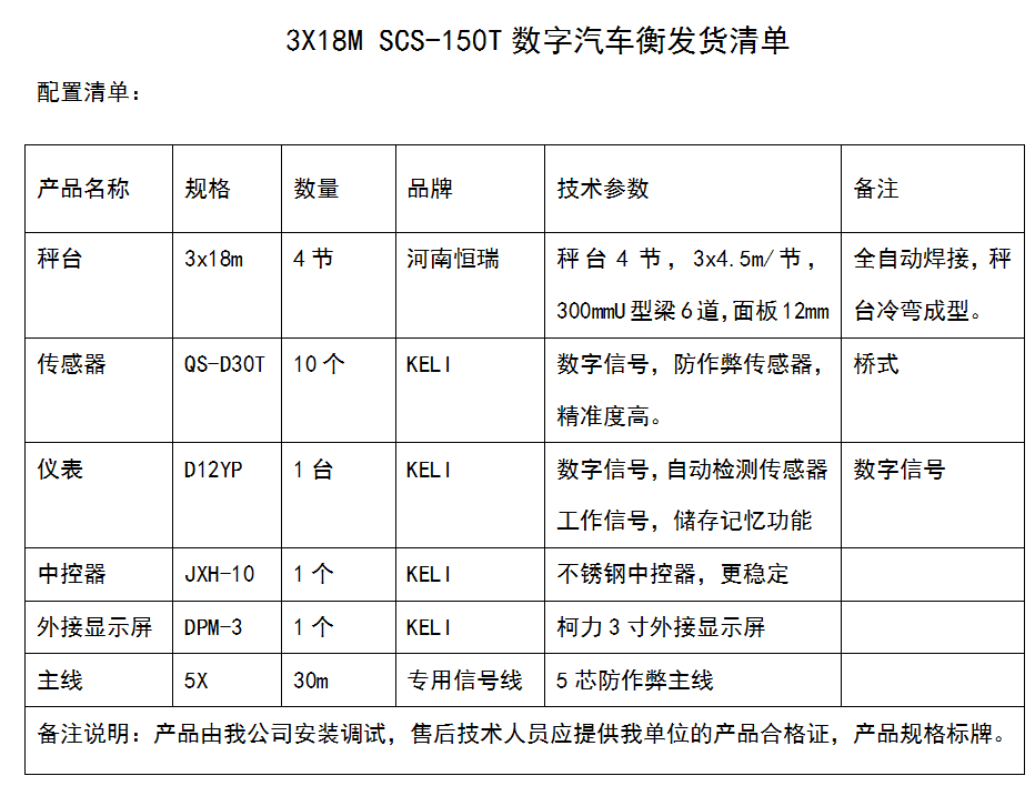 1573201298880142.png 3x18m 150t.png