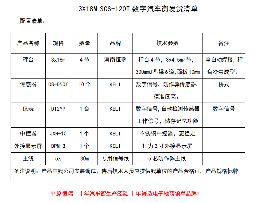 1586395070676298.png 3x18m 120T .png