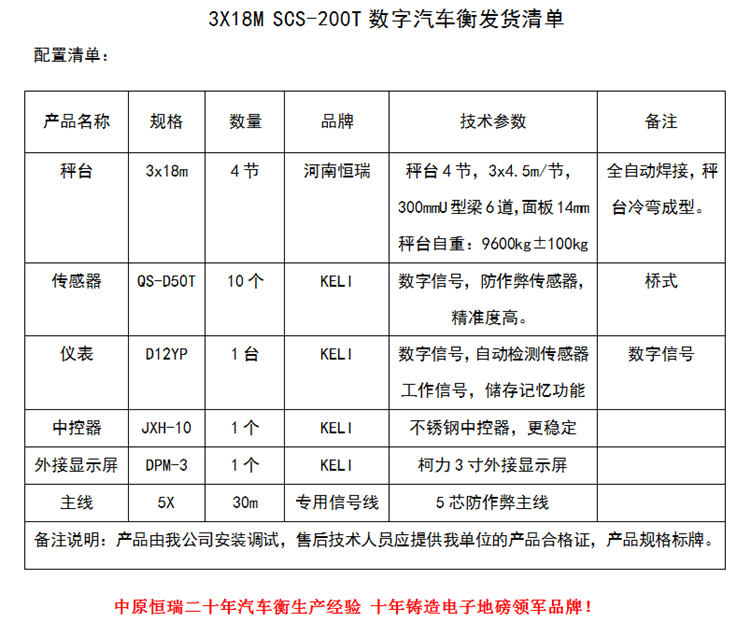 1587803608259644.png 3x18m 200T.png