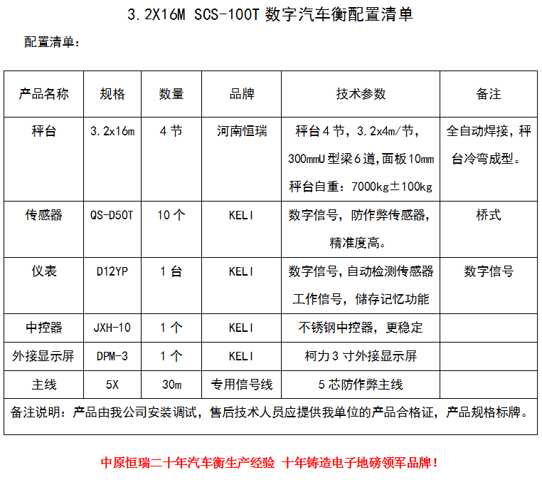 1590375009960724.png 3.2x16m-100T.png