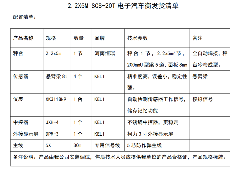 1593394900636408.png 2.2x5 20t.png