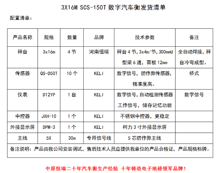 1597027516848044.png 3x16m 150T.png