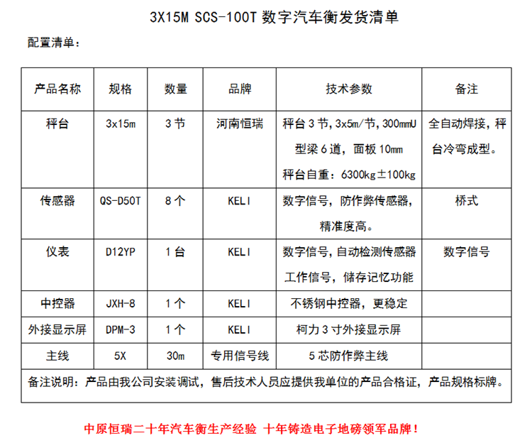 1597995613770014.png 3x15m 100T.png