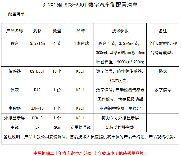 1599189429981963.png 3.2x16m-200T.png