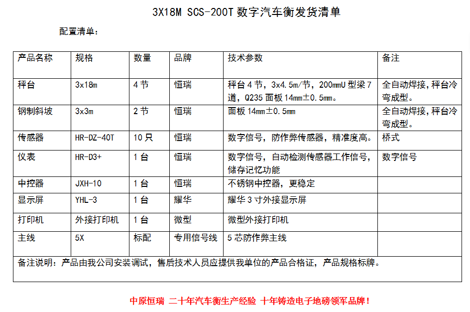 3.18.200鋼制斜坡