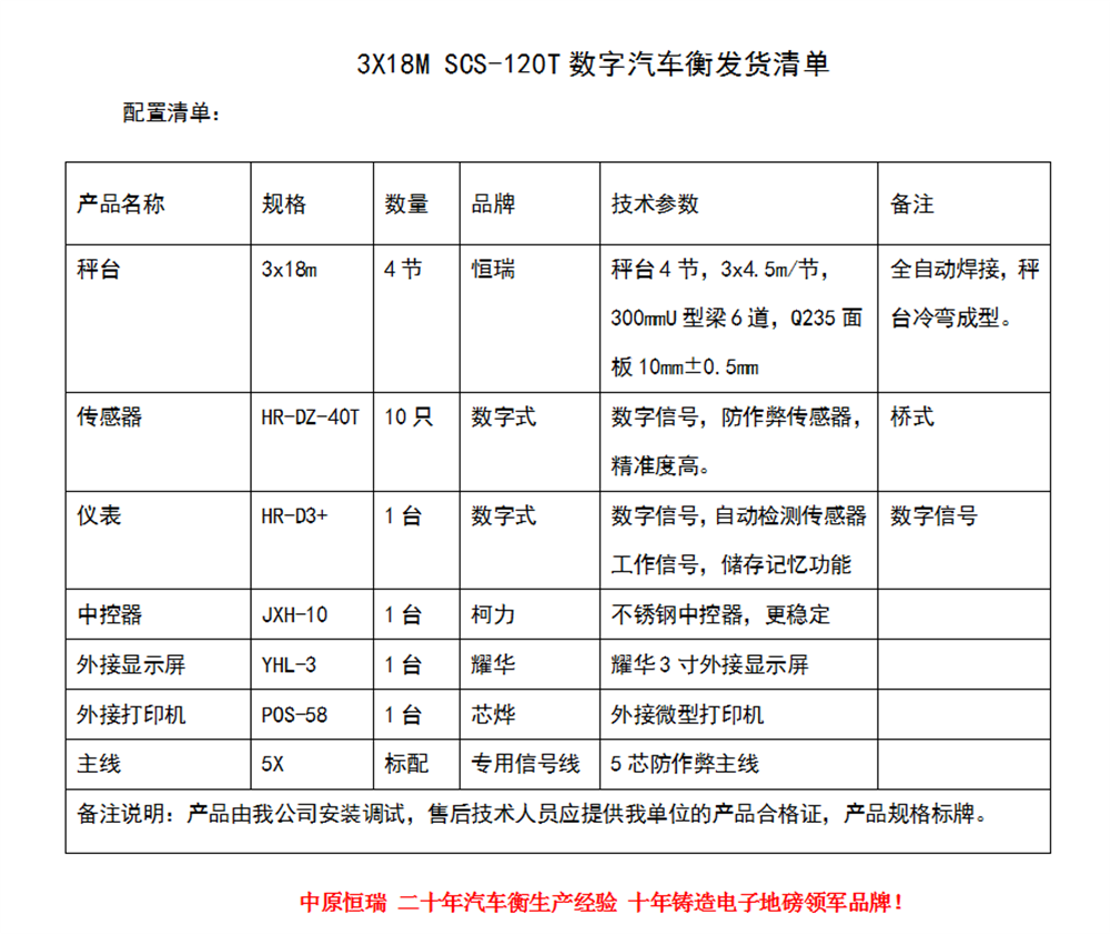 南樂縣亨潤石化10